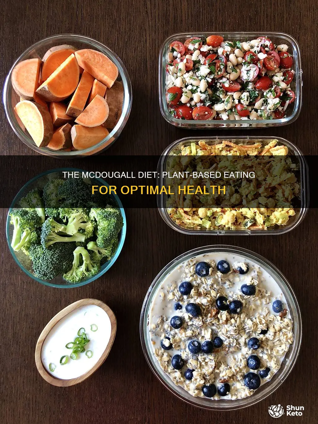 what is the mcdougall diet plan