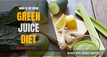 Exploring the Mean Green Juice Diet Craze