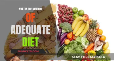 Understanding Adequate Diet: A Guide to Healthy Eating