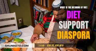 Understanding Diet Support for the Diaspora Community