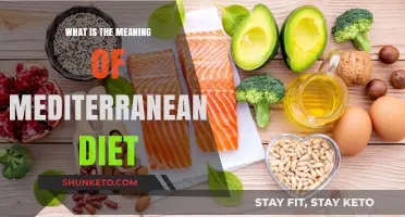 Explore the Mediterranean Diet: Healthy Eating, Explained