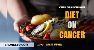 Mediterranean Diet: Cancer-Fighting Superpowers Explained