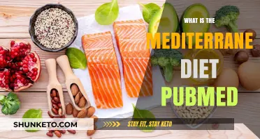 Unlocking the Mediterranean Diet: PubMed Explores the Science