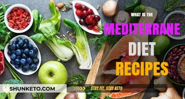 Explore Mediterranean Diet Recipes for a Healthier You