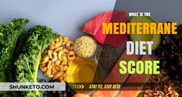 Unlocking the Mediterranean Diet Score: Key to Healthy Eating