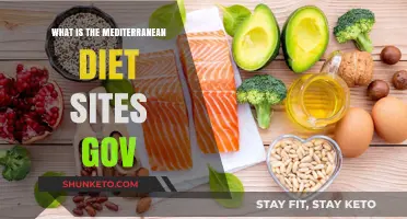 The Mediterranean Diet: Healthy Eating, Longer Life