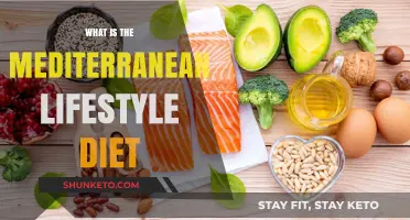 The Mediterranean Diet: Eating Like an Ancient Greek