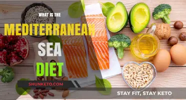 The Mediterranean Diet: Eating Like an Ancient Mariner