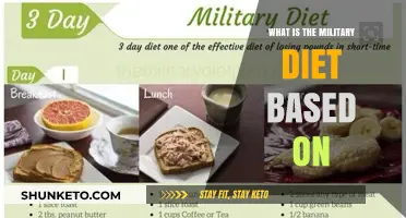 Military Diet: What's the Science Behind It?