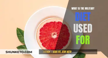 Military Diet: Weight Loss Strategy for the Brave