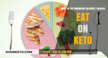 Keto Calorie Basics: Finding Your Minimum Daily Intake
