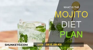 Uncover the Mojito Diet Plan: A Refreshing Weight Loss Journey