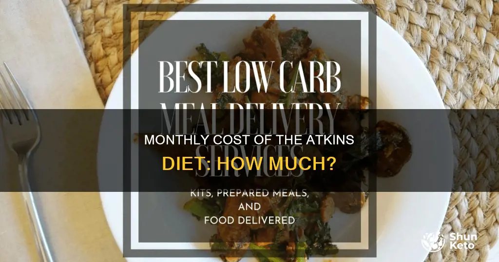 what is the monthly cost of the atkins diet