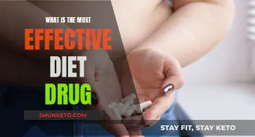 Effective Diet Drugs: What's the Best Option?