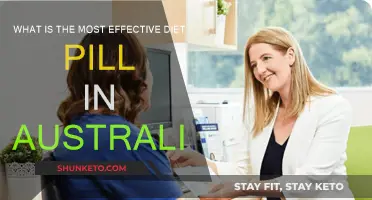 Australia's Best Diet Pills: Which Ones Work?