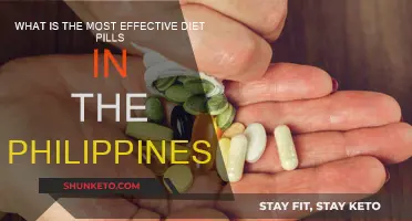 Best Diet Pills in the Philippines: What Works?