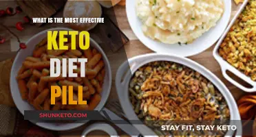 Effective Keto Diet Pills: Top Supplements for Weight Loss Success