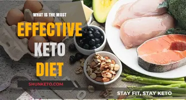 Unlocking the Most Effective Keto Diet for Optimal Health and Weight Loss