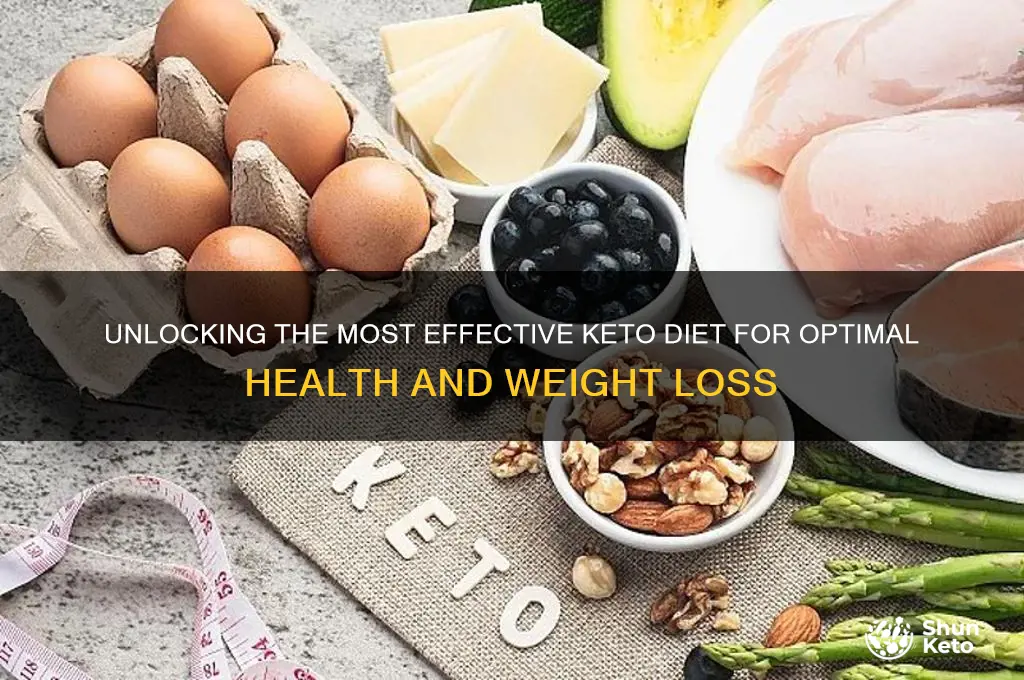 what is the most effective keto diet