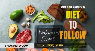Healthy Eating: Finding the Right Diet for You
