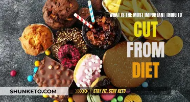 Cutting Out the Bad: Simplifying Your Diet