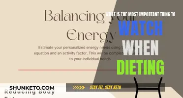 Dieting: What to Watch and Why It Matters