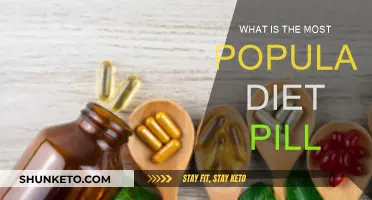 Best Diet Pills: What's Trending Now?