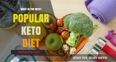 Discover the Top Keto Diet Plan for Effective Weight Loss