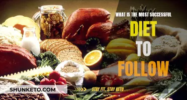 Best Diet Plans: What Really Works?