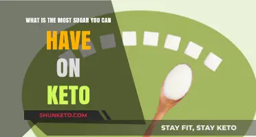 Keto Sugar Limits: How Much Sweetness Can You Enjoy?