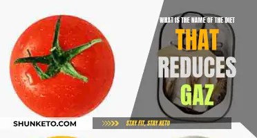 The Anti-Bloat Diet: Reducing Gas and Improving Digestion