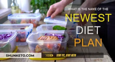 The Latest Diet Craze: Unveiling the Newest Plan