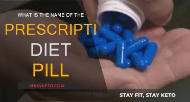 Prescription Diet Pills: What's in a Name?