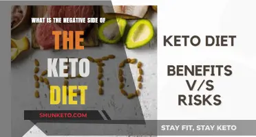 The Dark Side of Keto: Potential Risks and Drawbacks