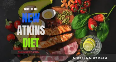 Atkins Diet: What's New and Improved?