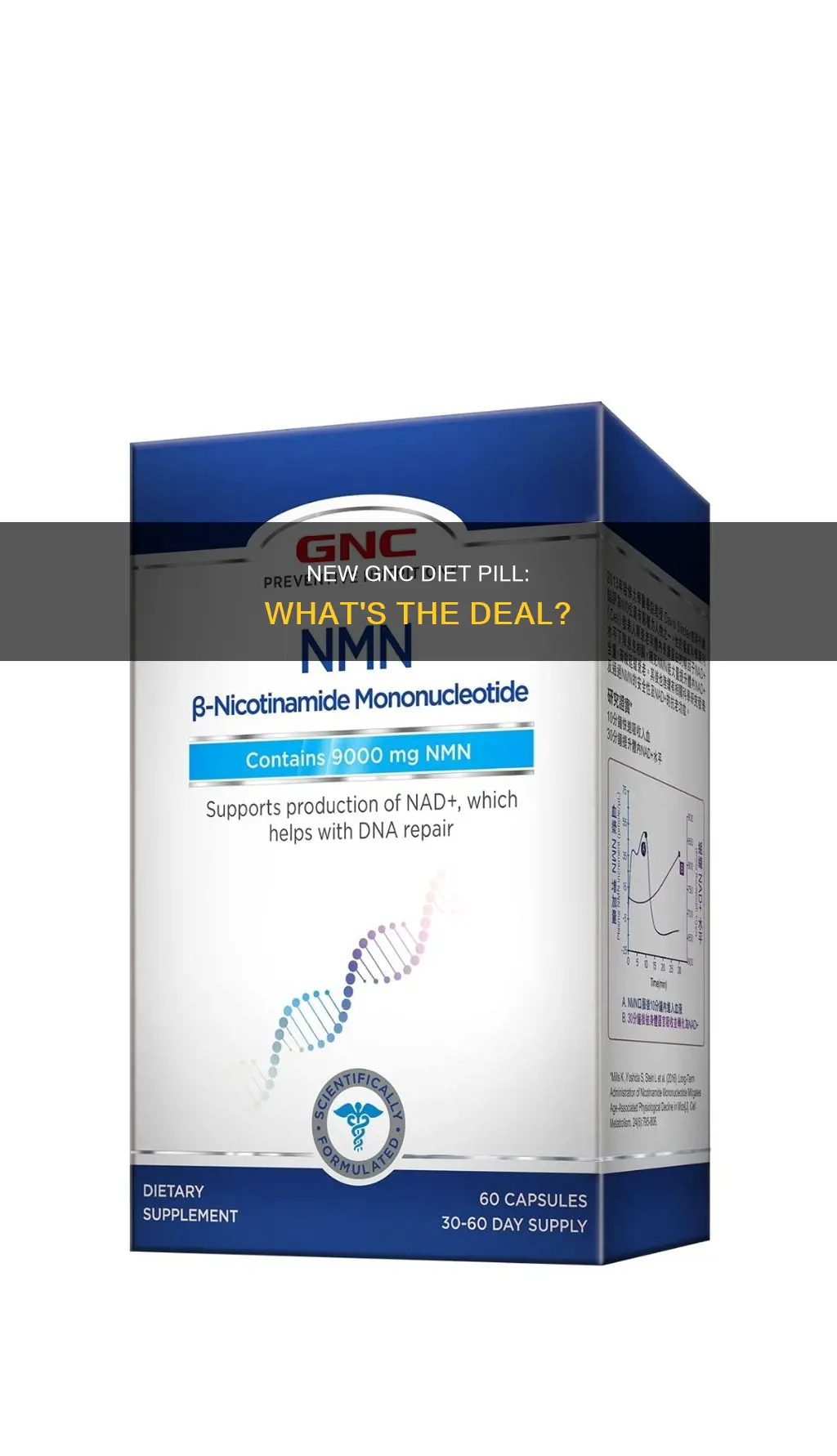 what is the new diet pill at gnc