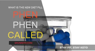 Phen Phen: The New Diet Pill Revolution