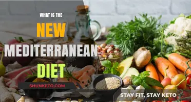 The New Mediterranean Diet: Healthy Eating, Explained