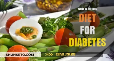Diabetic Diet: NHS Guide to Eating Well