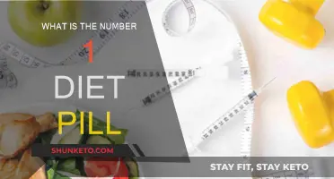 Best Diet Pills: Top Weight Loss Supplements