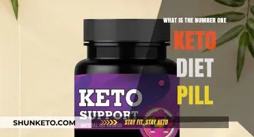 Top Keto Diet Pill: Unveiling the Ultimate Fat-Burning Supplement
