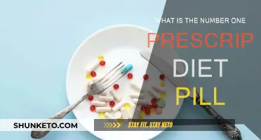 Prescription Diet Pills: Top Performers