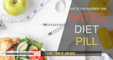 Best Diet Pills: Top-Rated Supplements for Weight Loss