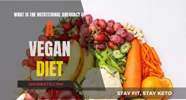 Vegan Diets: Nutritional Adequacy and Health Benefits