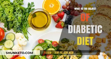 Managing Diabetes: The Right Dietary Choices
