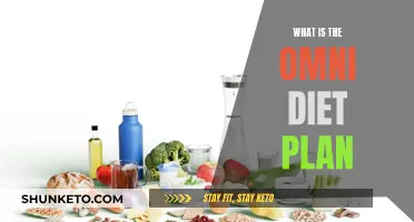 Unraveling the Secrets of the Omni Diet: A Comprehensive Guide