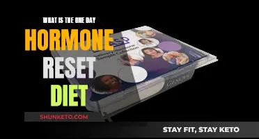 Hormone Reset: One-Day Diet to Balance Your Body