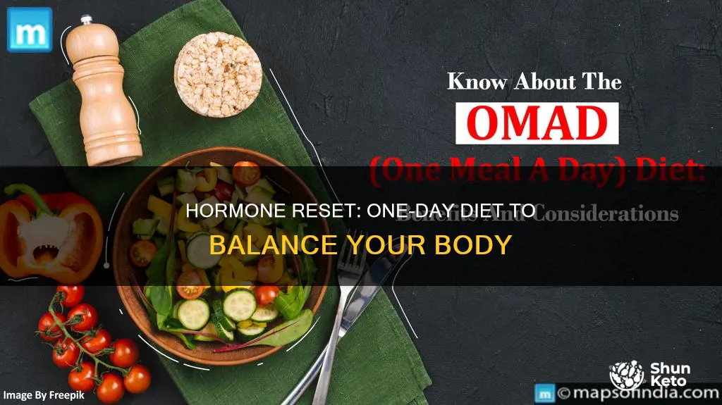 what is the one day hormone reset diet