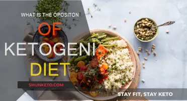 Carb-loading: The Anti-Ketogenic Diet