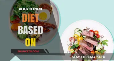 Optavia Diet: What's It All About?